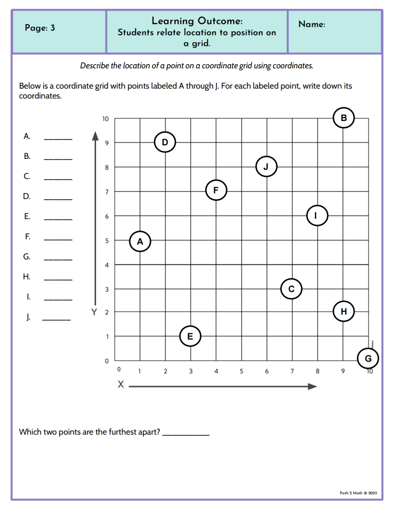 图片[3]-Coordinate Geometry Unit - NEW Alberta Math Curriculum Grade 5