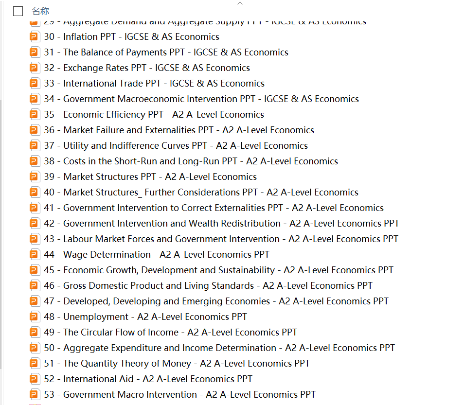 图片[3]-IGCSE and A Level Economics PPT and Worksheet Bundle