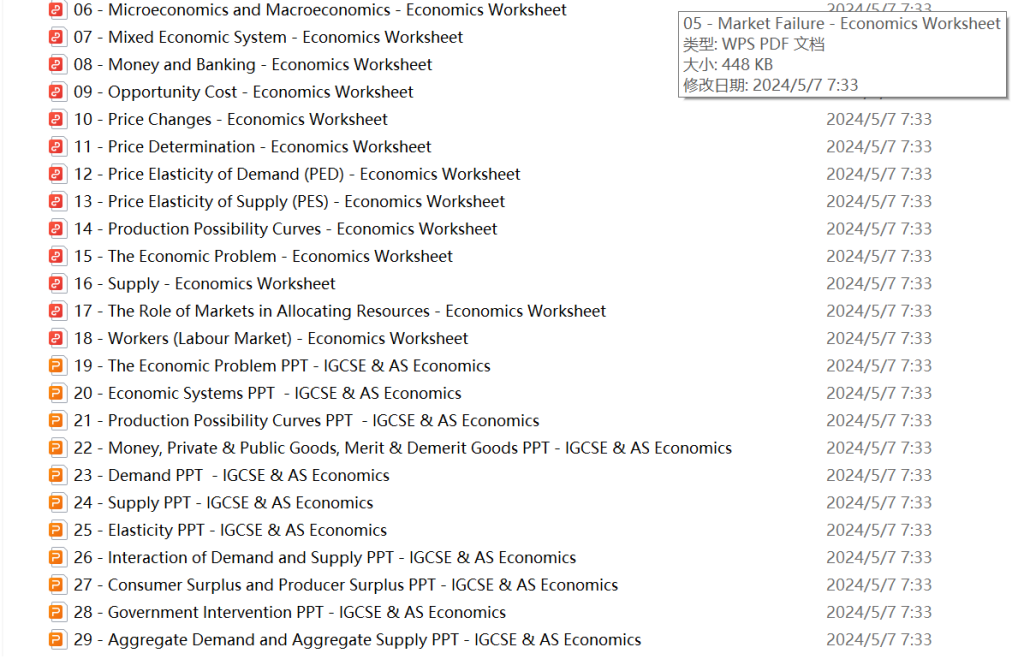 图片[2]-IGCSE and A Level Economics PPT and Worksheet Bundle