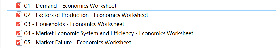 IGCSE and A Level Economics PPT and Worksheet Bundle